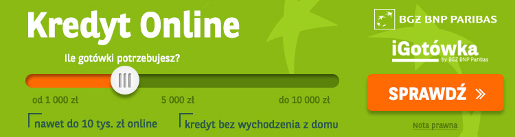 Kredyt Dla Bezrobotnych- Czy To W Ogóle Możliwe?