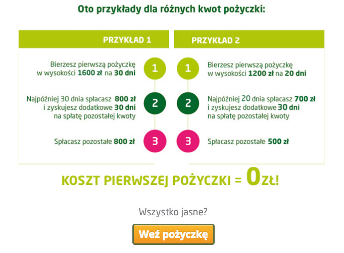 pozyczki online pko